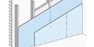 Гипскартон за стени