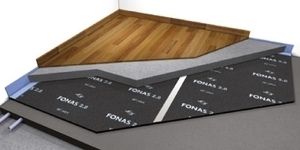 Звукоизолационни мембрани