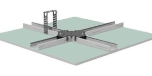 Гипскартон за баня