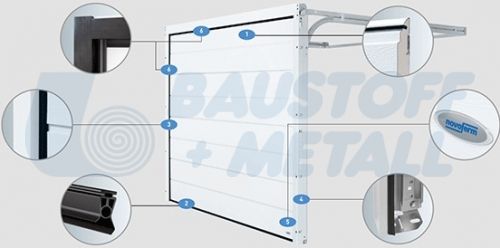 Секционна гаражна врата Новоферм ISO 20, 2500x2000 мм, RAL 9016, 1 бр