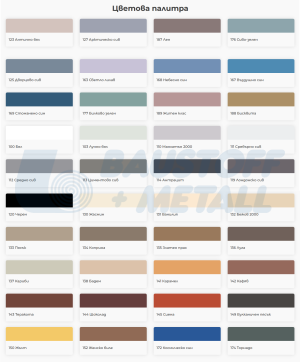 Фугираща смес Mapei Ultracolor Plus 120 черен, пакет 5 кг