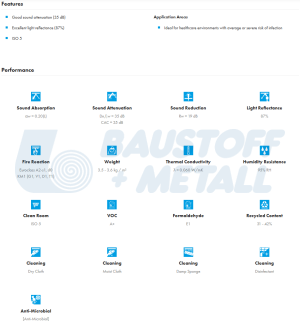 Пано Армстронг Bioguard Acoustic OP 600/600 20 мм, RH 95%, αw 0.95, Dnfw 25dB, кашон 4.32 м²