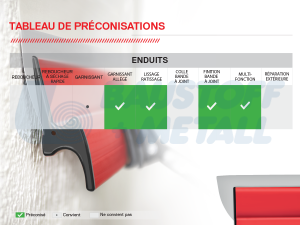 Нож за шпакловане Loutil Parfaitliss Light 45 см