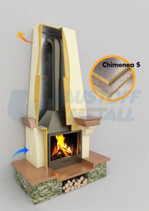 Каменна вата за камини с алуминиево фолио Knauf DP 10 Alu, 1000/600 мм, 30 мм, λ= 0,035, пакет 7.2 м²