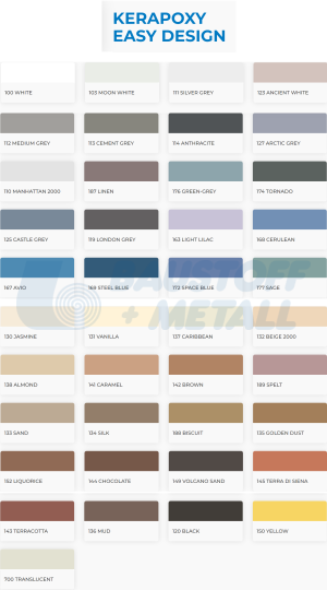 Фугираща смес Mapei Kerapoxy Easy Design 1,5кг