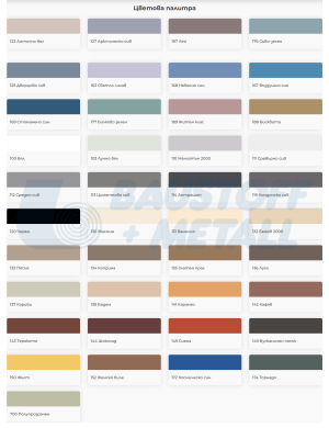 Фугираща смес Mapei Kerapoxy Easy Design 3кг