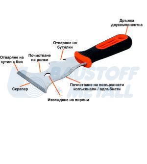 Шпакла за кофа Easy-ScoopШпакла многофункционална 6в1 Motive