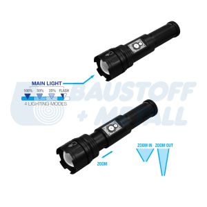 Фенерче LED 10W 6 нива на осветеност 650lm с къмпинг лампа и USB батерия Li-ion 3,7V 2000mAh Commel