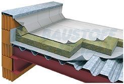 Каменна вата Рокул Hardrock Energy размери 2000/1200, дебелина 100 мм, λ= 0,036W/mK, устойчивост на натиск 10% >30kN/mp, точково натоварване Fp= 500N, палет 28,8 м²