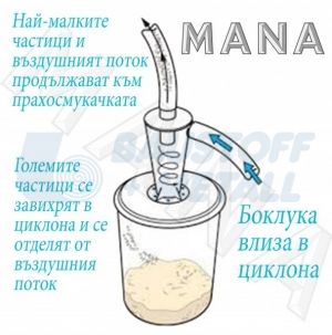 Циклон центробежен прахоуловител за прахосмукачка, 1 брой