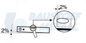Нивелир Tovarna Meril Exacta 3L 60см. 1 брой