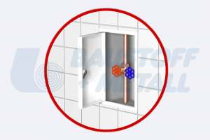 Ревизионен отвор RUG Softline бял 200x300х29мм RAL 9016 ревизионна вратичка произведено в Германия