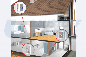 Ревизионен отвор RUG Softline бял 200x400x29мм RAL 9016 ревизионна вратичка произведено в Германия