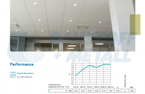 Пано Рокфон Artic прав борд 1200/600 15 мм, RH 100%, αw 0.90, кашон 11.52 м²