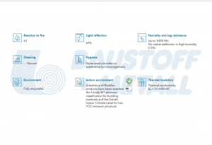Пано Рокфон Industrial Opal 1200/600 50 мм, RH 100%, αw 1.00, цвят сив, кашон 5.76 м²