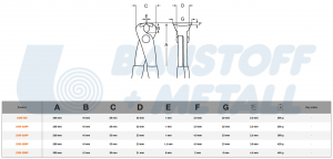 Клещи керпеден 280 мм BAHCO 2339-280IP