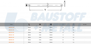 Лист ръчна ножовка 300 мм BAHCO 3906-300-18-100