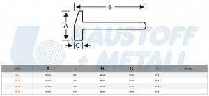 Чук-тесла метална ръкохватка 450 BAHCO 429-16
