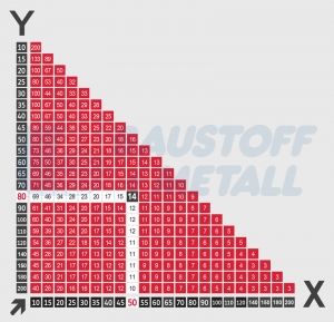 Планка А1 плочки от 3-7 мм фуги 1 мм Магнефикс 100 бр